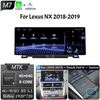 Lexus NX 2014-2021