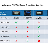 SPC-106T6