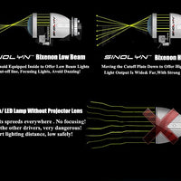 3.0 Bi-Lens for H7 H4 place,  H1 bulbs